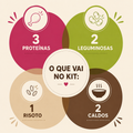 Kit D'Hora de Experimentar - Cubinhos
